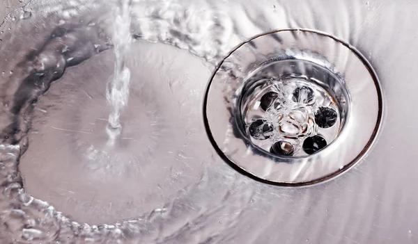 Get Dependable drain cleaning near me Support for Blocked and Slow Drains